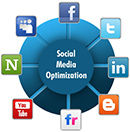 SEO Means (Search Engine Optimization) SEO Expert in India